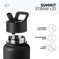 Black and metallic silver SM Summit water bottle with matte finish base, polished stainless steel interior rim and straw attachment hardware