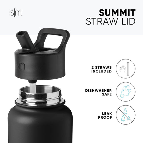 Matte black bottle with brushed metal silver accent ring where lid meets body, on white background