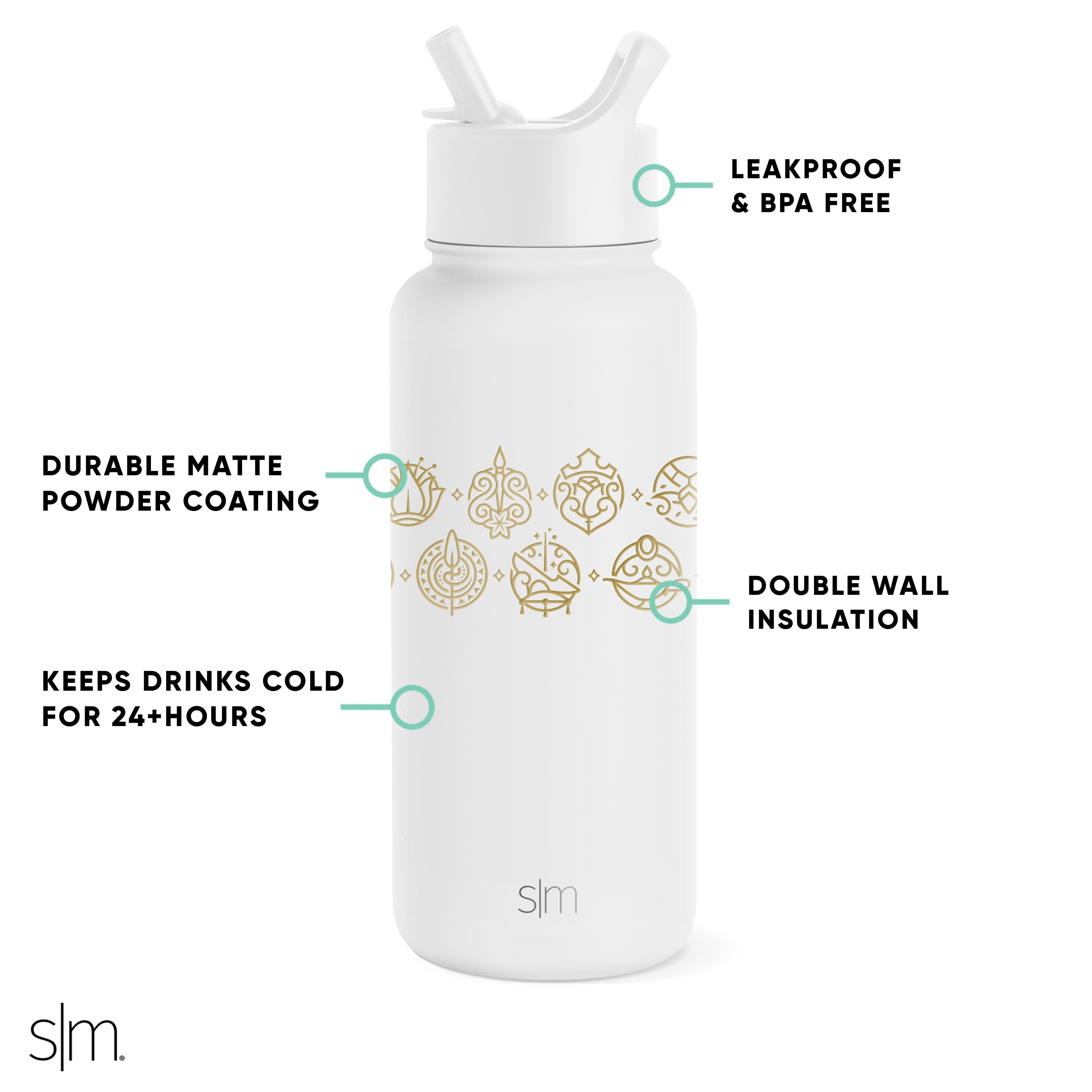 White water bottle with turquoise circular callout indicators and connecting lines on a white background
